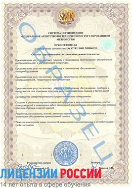 Образец сертификата соответствия (приложение) Кондопога Сертификат ISO 50001