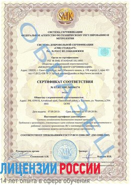 Образец сертификата соответствия Кондопога Сертификат ISO 22000