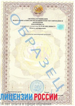 Образец сертификата соответствия (приложение) Кондопога Сертификат ISO 22000