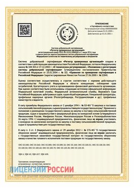 Приложение к сертификату для ИП Кондопога Сертификат СТО 03.080.02033720.1-2020